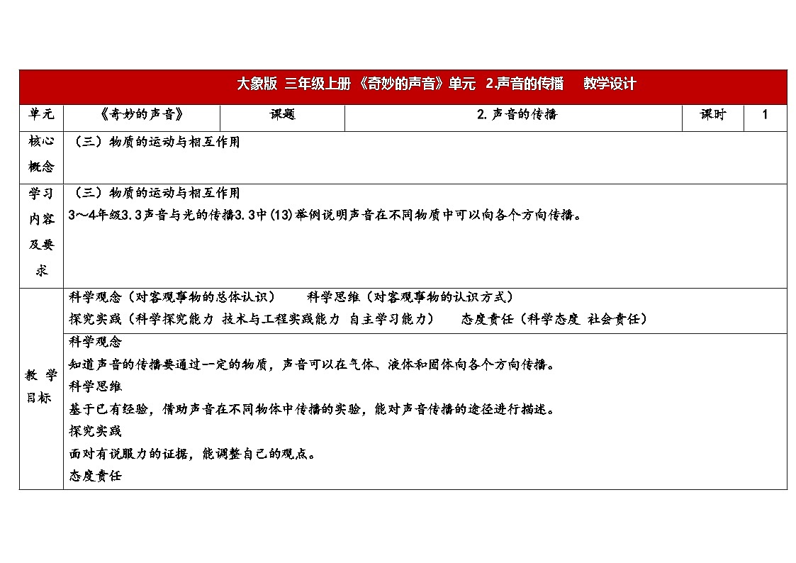 2025年大象版三年级科学上册 5.2声音的传播（教案）第1页