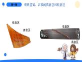2025年大象版三年級科學(xué)上冊 5.3聲音的高低變化（課件）