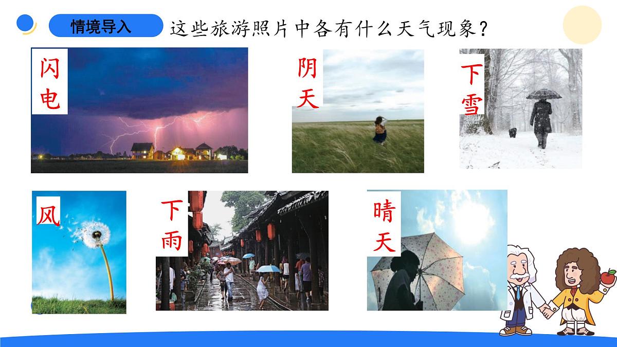 2025年大象版二年级科学上册 1.2天气的影响（课件）第2页