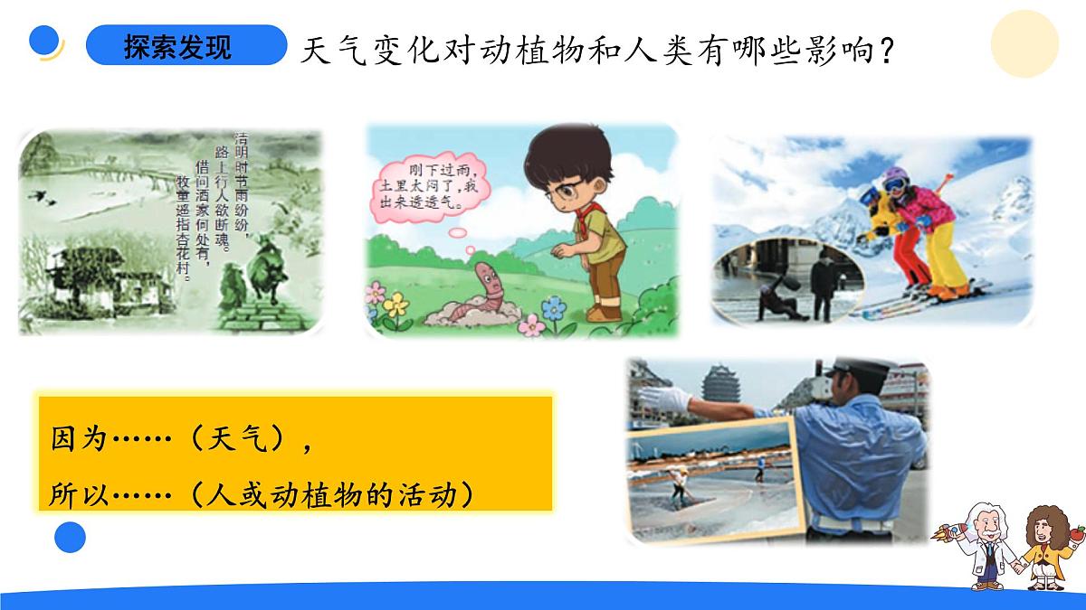2025年大象版二年级科学上册 1.2天气的影响（课件）第4页