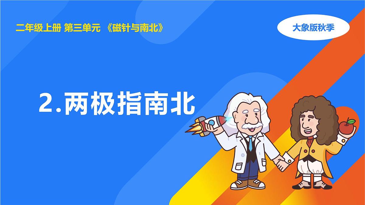 2025年大象版二年级科学上册 3.2两极指南北（课件）第1页