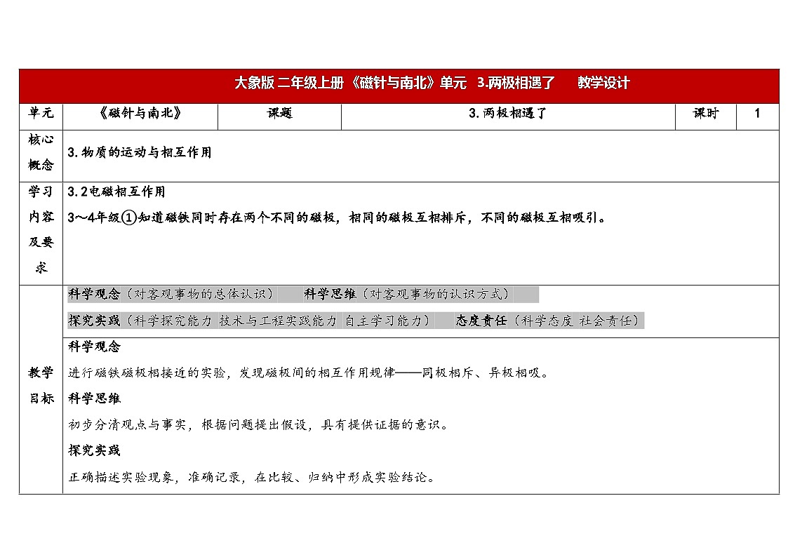 2025年大象版二年级科学上册 3.3两极相遇了（教案）第1页