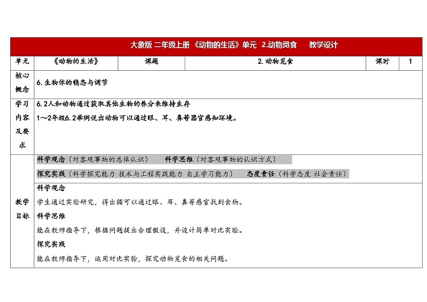 2025年大象版二年级科学上册 4.2动物觅食（教案）第1页