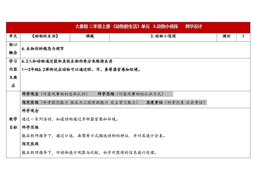 2025年大象版二年级科学上册 4.3动物小侦探（教案）第1页