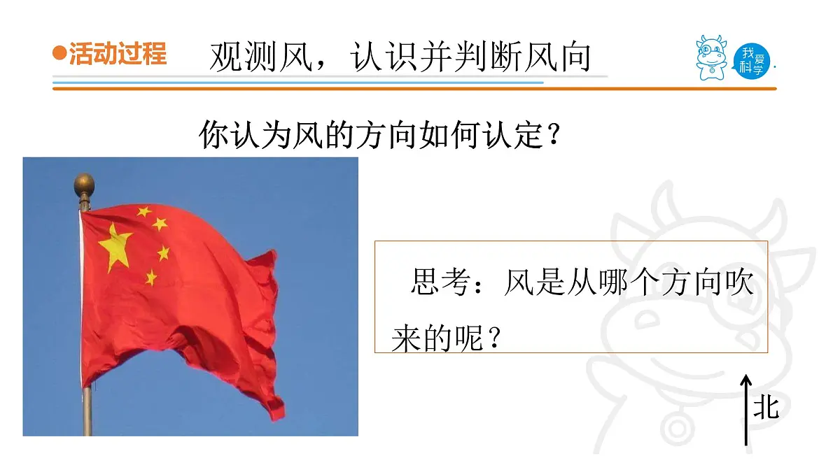 2025年秋青岛版四年级科学上册 12.《风向和风力》教学课件第5页