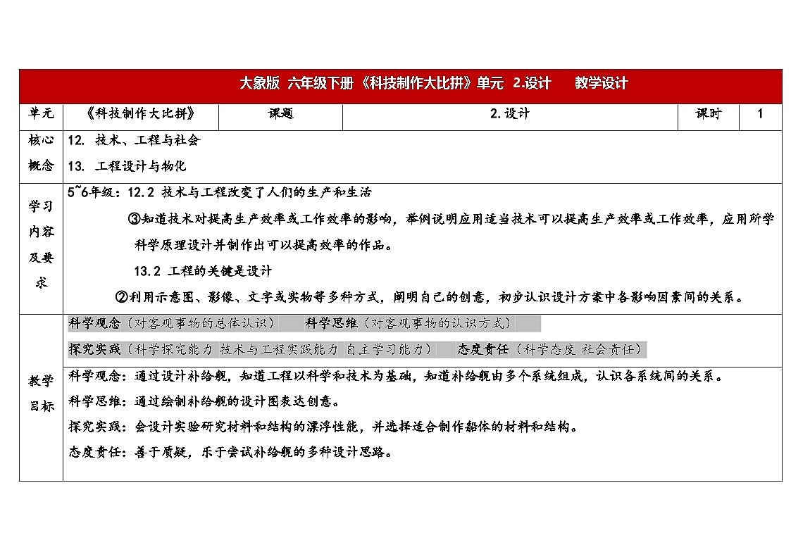大象版六年级科学下册 5.2《设计》（教案）第1页