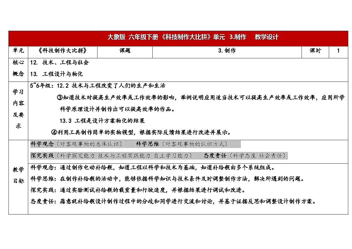 大象版六年级科学下册 5.3《制作》（教案）第1页