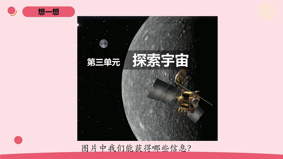 2025年人教鄂教版六年级科学下册8.太阳、地球和月球（课件）第2页