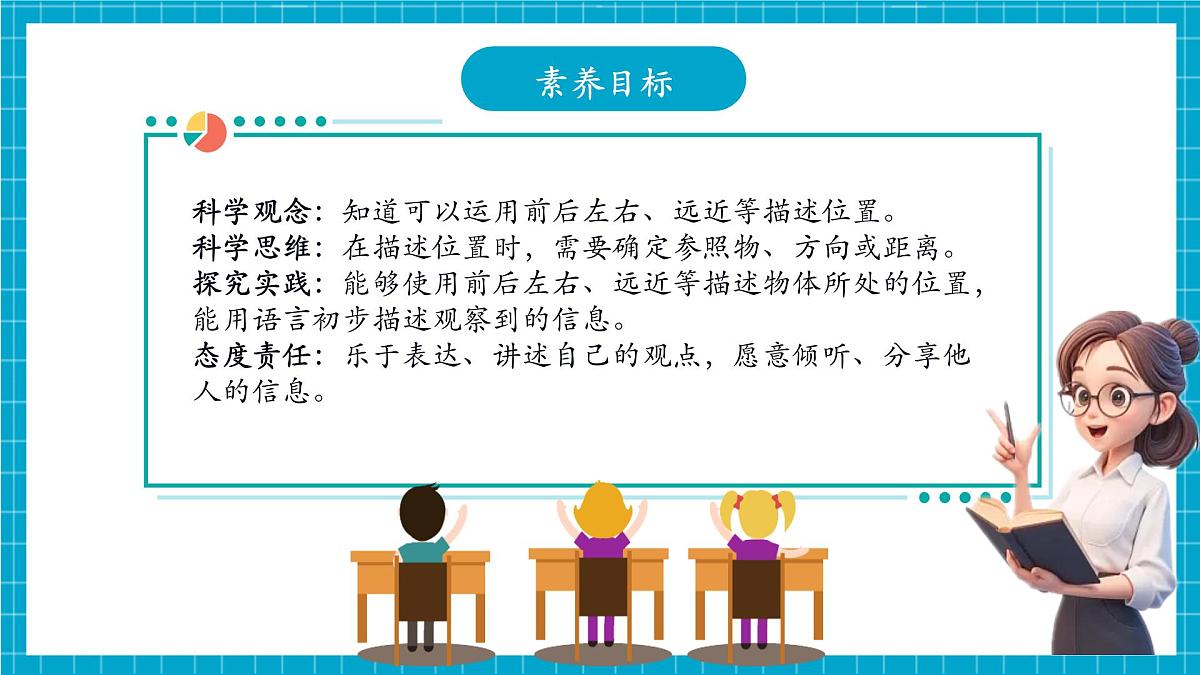 【大单元整体教学】1.1《描述位置》课时课件第3页