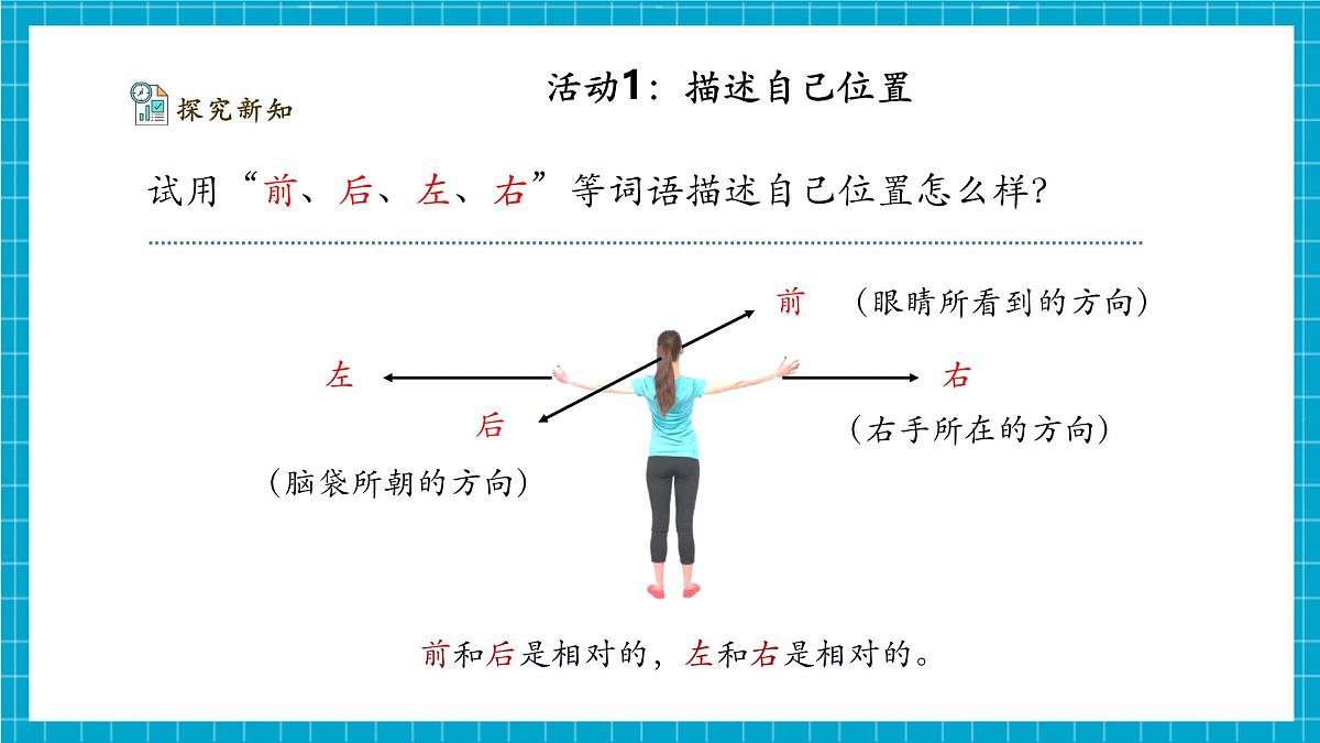 【大单元整体教学】1.1《描述位置》课时课件第8页