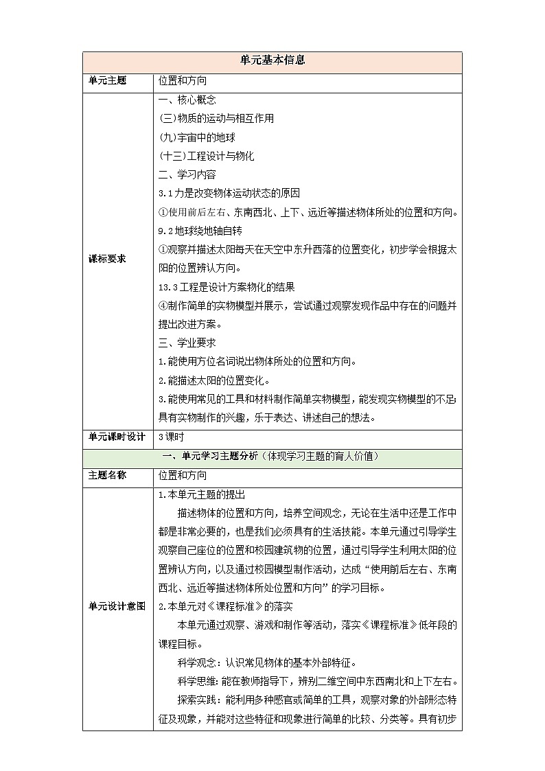 【大单元整体教学】第一单元《位置和方向》整体设计第1页