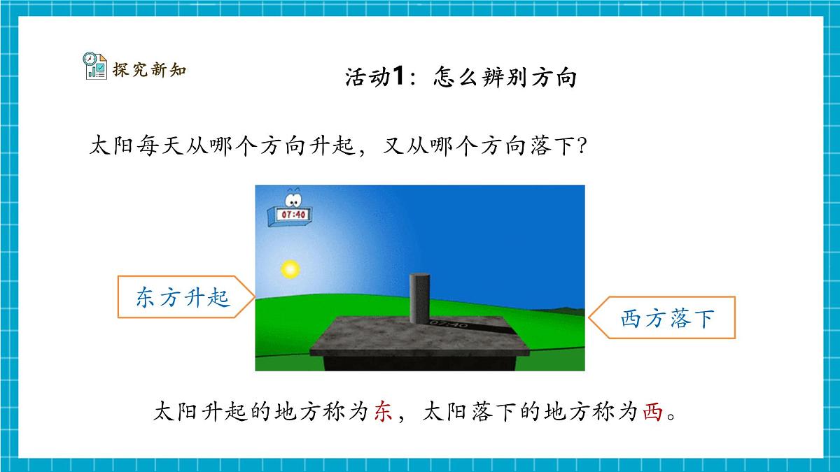 【大单元整体教学】1.2《辨别方向》课时课件第7页