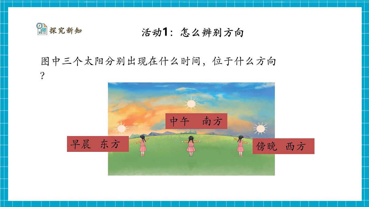 【大单元整体教学】1.2《辨别方向》课时课件第8页