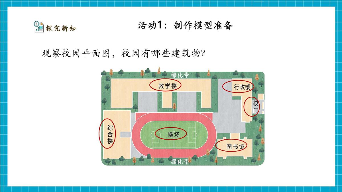 【大单元整体教学】1.3《制作校园模型》课时课件（28张PPT）第7页