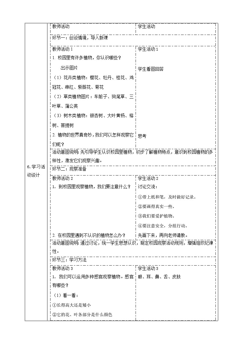 【大单元整体教学】2.5《观察植物》课时教案第2页