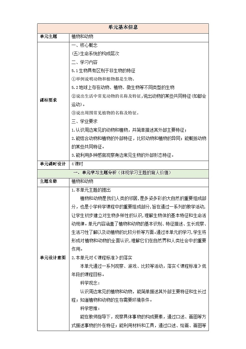 【大单元整体教学】第2单元《植物和动物》整体设计第1页
