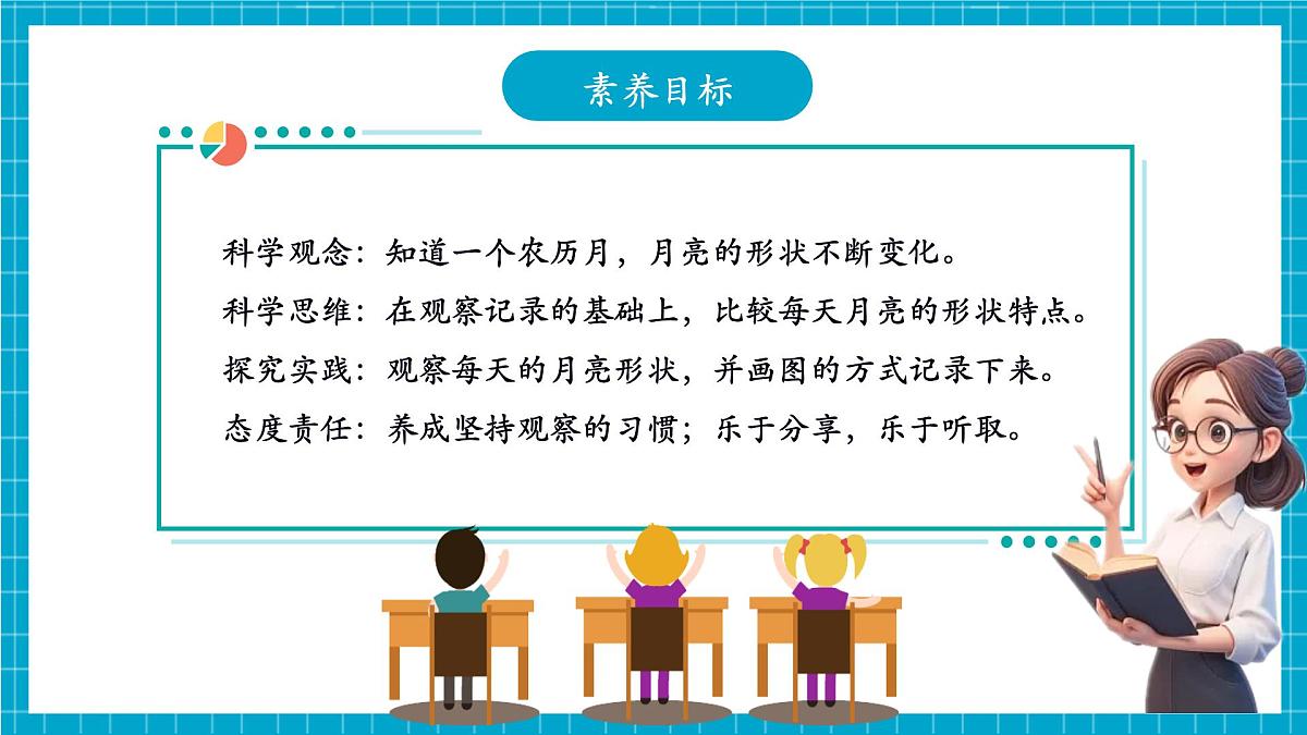 【大单元整体教学】3.10《月亮的形状》课时课件（26张PPT）第3页