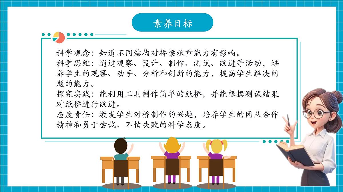 【大单元整体教学】4.12《纸桥制作与改进》课时课件第3页