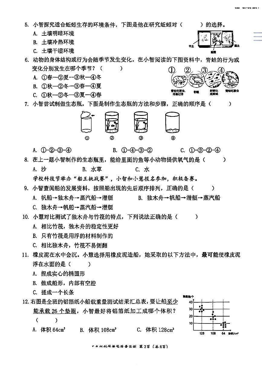 广东省深圳市南山区2024-2025学年五年级下学期7月期末科学试题第2页