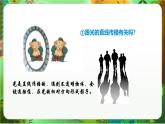 新教科版（2017）科學(xué)五上1.6《光的反射現(xiàn)象》課件+教案+練習(xí)+素材