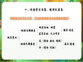 新教科版（2017）科學(xué)五上2.7《總結(jié)我們的認(rèn)識》課件+教案+練習(xí)+素材