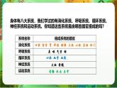 新教科版（2017）科學(xué)五上4.7《制定健康生活計(jì)劃》課件+教案+練習(xí)+素材