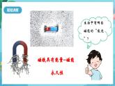 新教科版（2017）科學(xué)六上4.4《電能和磁能》課件+教案+學(xué)習(xí)任務(wù)單+課后練習(xí)+素材