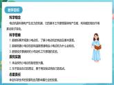 新教科版（2017）科學(xué)六上4.6《神奇的小電動(dòng)機(jī)》課件+教案+學(xué)習(xí)任務(wù)單+課后練習(xí)+素材