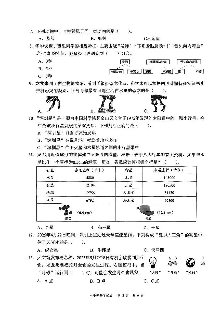 广东省深圳市龙华区2024-2025学年第二学期六年级科学期末试卷（无答案）第2页