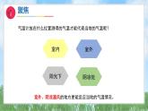 第一單元-3測量氣溫（課件）2025-2026學(xué)年科學(xué)三年級上冊（教科版2024）