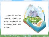 第二單元-1水到哪里去了（課件）2025-2026學年科學三年級上冊（教科版2024）