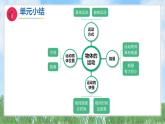 第三單元-單元小結(jié)（課件）2025-2026學(xué)年科學(xué)三年級上冊（教科版2024）