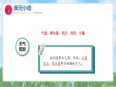 第一單元-單元小結(jié)（課件）2025-2026學(xué)年科學(xué)三年級(jí)上冊(cè)（教科版2024）