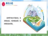 第二單元-單元小結（課件）2025-2026學年科學三年級上冊（教科版2024）