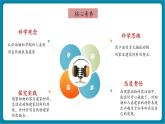 【新教材新課標(biāo)】教科版科學(xué)二年級上冊1.1《動物的家》教學(xué)課件+教學(xué)設(shè)計