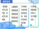 青島版（2024年）小學(xué)科學(xué)一年級上冊7.聞和嘗教學(xué)課件