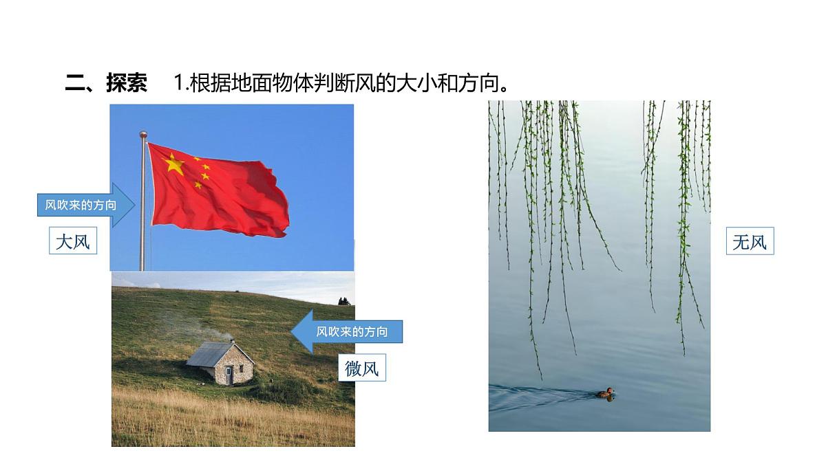 小学科学新教科版三年级上册1.5观测风教学课件（2025秋）第3页