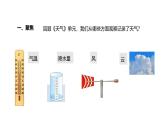 小學(xué)科學(xué)新教科版三年級(jí)上冊(cè)1.7天氣預(yù)報(bào)教學(xué)課件（2025秋）