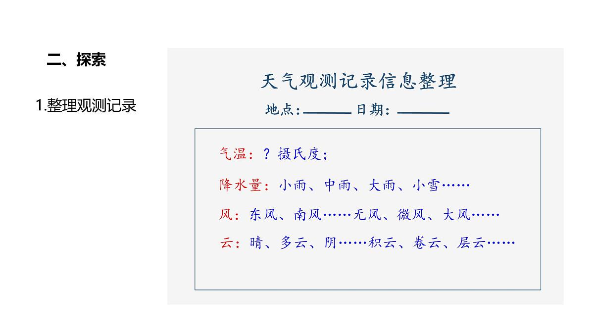 小学科学新教科版三年级上册1.7天气预报教学课件（2025秋）第3页