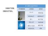 小學(xué)科學(xué)新教科版三年級上冊1.8天氣的影響教學(xué)課件（2025秋）