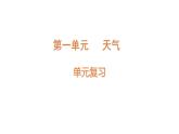 小學(xué)科學(xué)新教科版三年級上冊第一單元天氣單元復(fù)習(xí)教學(xué)課件（2025秋）