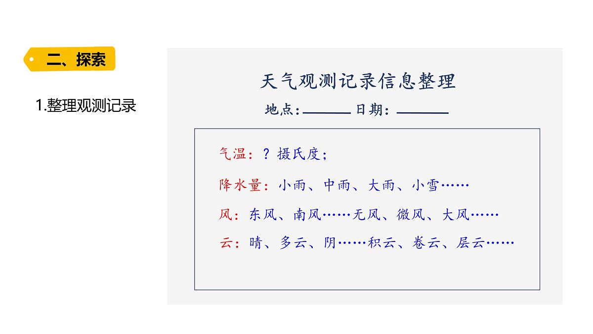 1.7天气预报（课件）2025-2026学年教科版三年级科学上册第3页