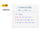 小學(xué)科學(xué)新教科版三年級(jí)上冊(cè)1.7天氣預(yù)報(bào)教學(xué)課件（2025秋新版）