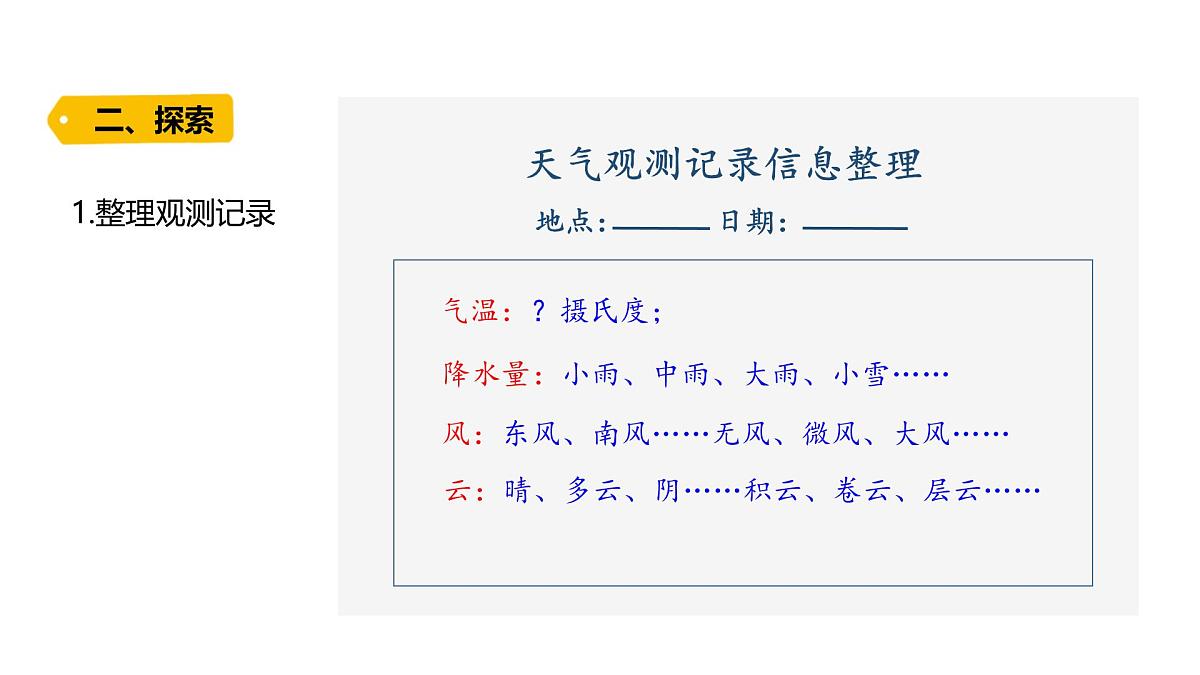 小学科学新教科版三年级上册1.7天气预报教学课件（2025秋新版）第3页