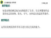 教科版（2025）科學(xué)二年級上冊1.1 動物的家 課件+素材