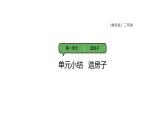 教科版（2025）科學(xué)二年級上冊第一單元 單元小結(jié) 課件+素材