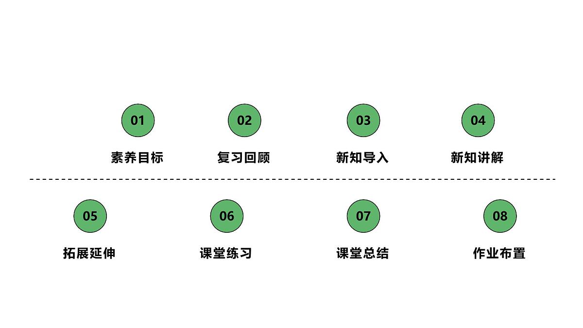 1.7单元小结造房子（28张ppt+素材）第2页