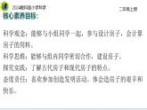 教科版（2025）科學(xué)二年級上冊第一單元 單元小結(jié) 課件+素材