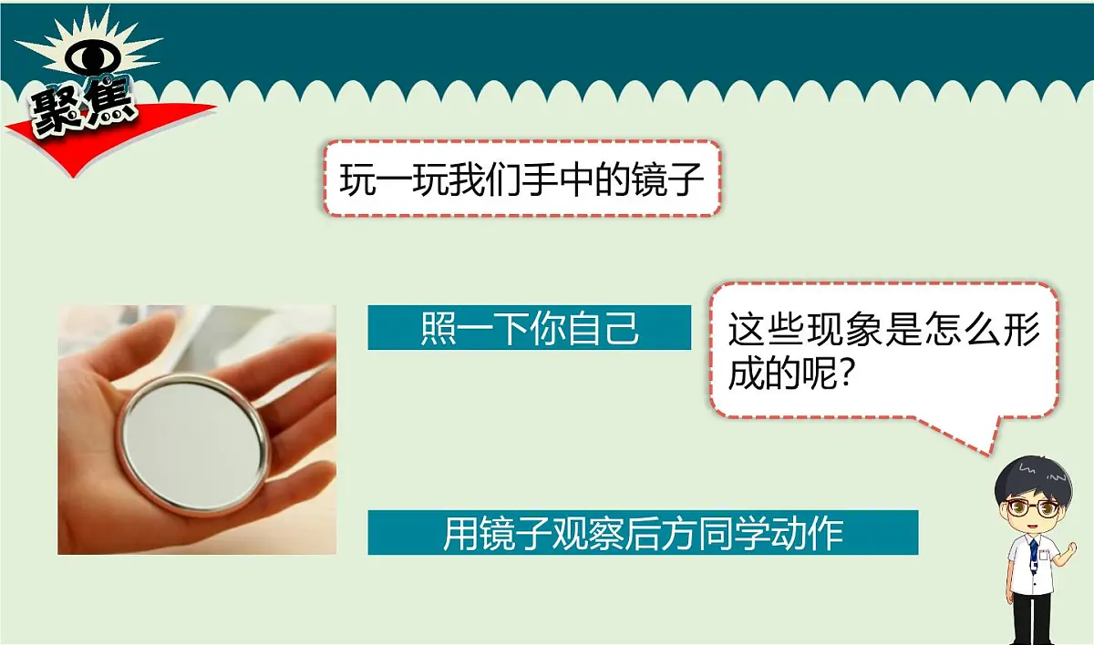教科版科学五年级上册1.6《光的反射现象》课件第2页