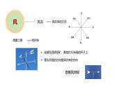 第一单元  气象观测 单元小结（课件）2025-2026学年大象版三年级科学上册